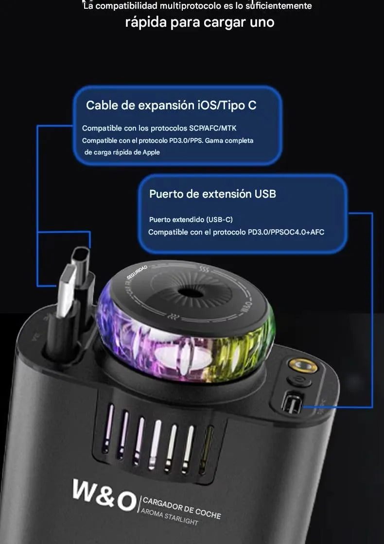 Cargador De Carro Carga Rápida + Humificador (ambientador)+ Proyector (luces Led)