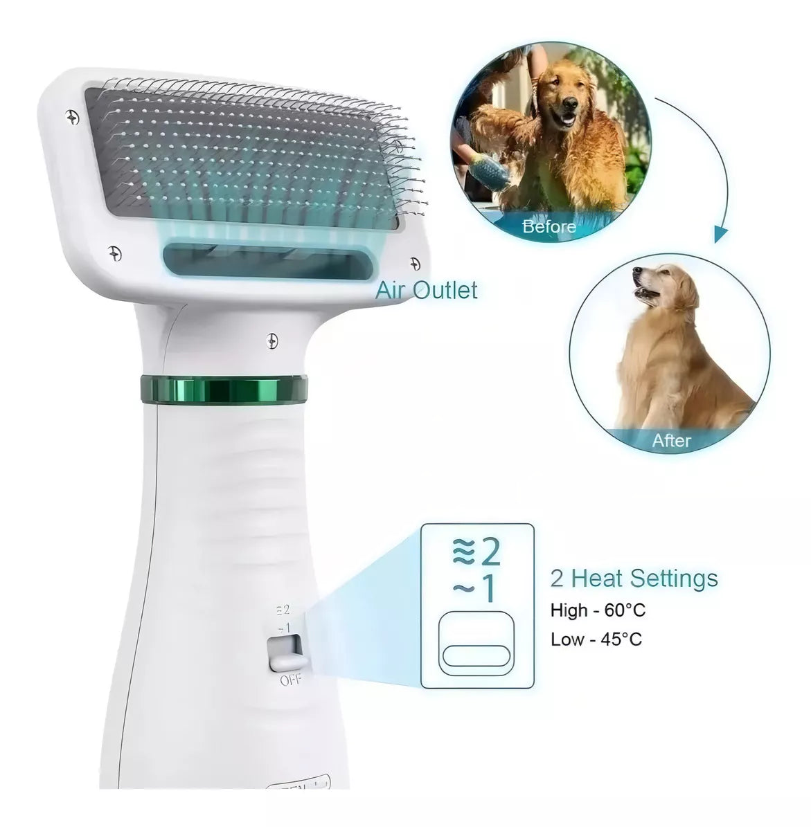 Mascota Cepillo Secador Para Mascotas Perros Gatos 2 En 1