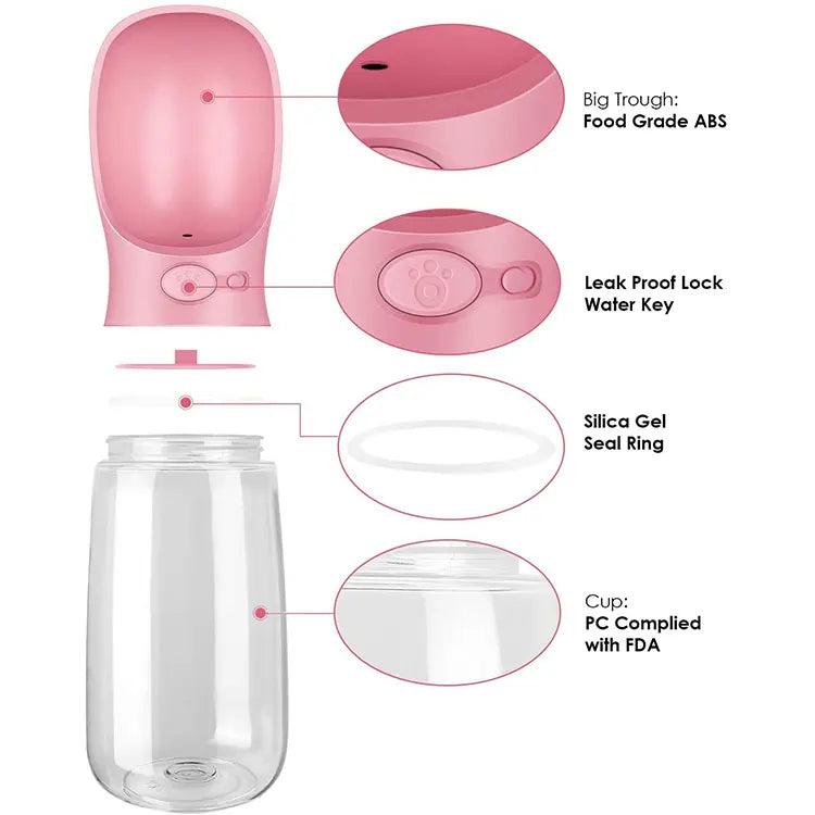 Bebedero Termo Portátil para Mascotas Perros y Gatos