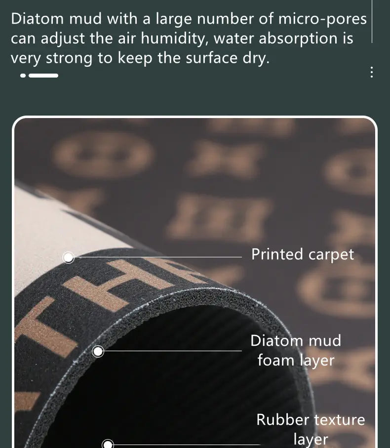 Tapete Alfombra Cocina Absorbente Y Antideslizante Juego X2