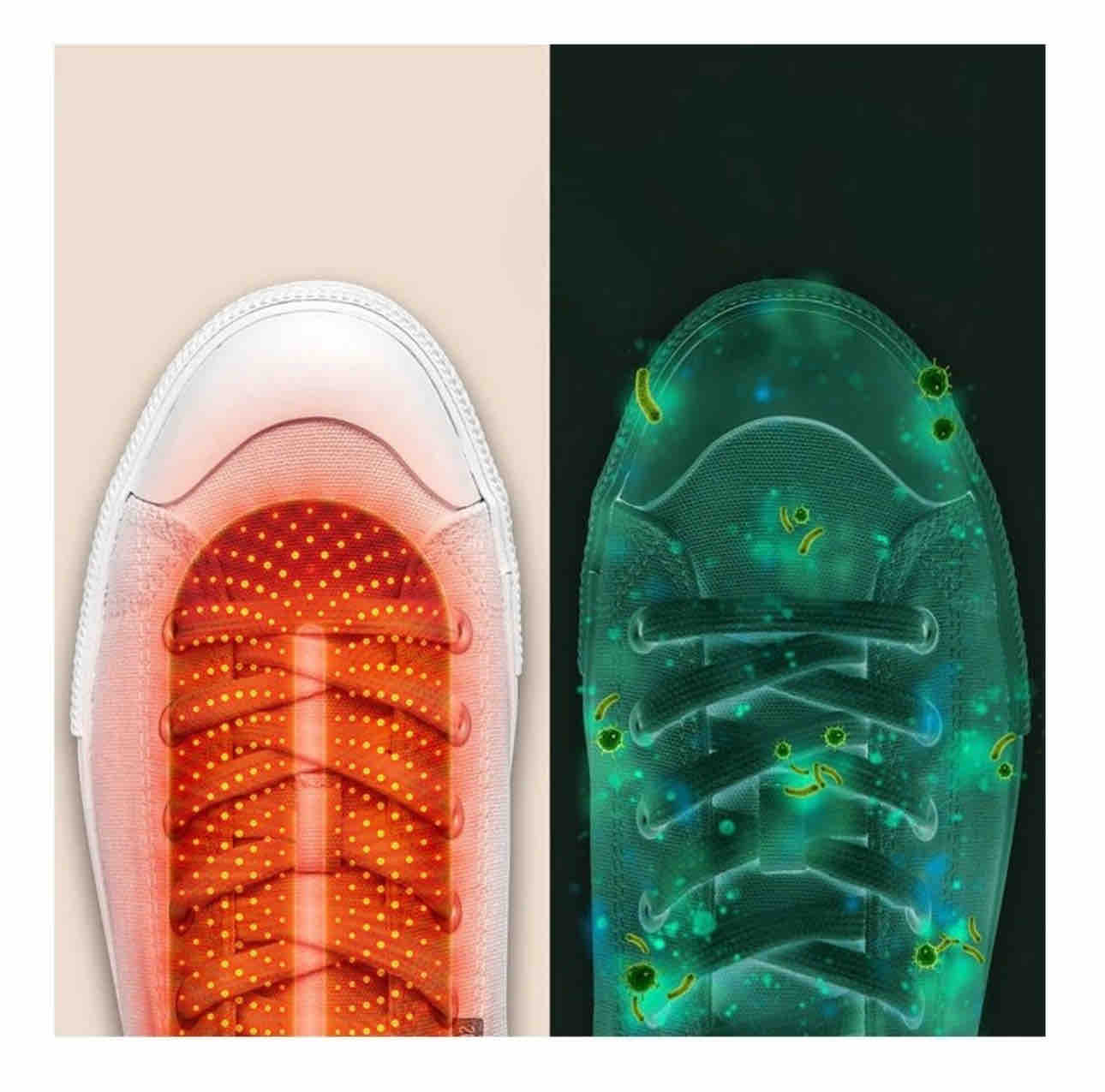 Secador Zapatos -Tenis Eléctrico