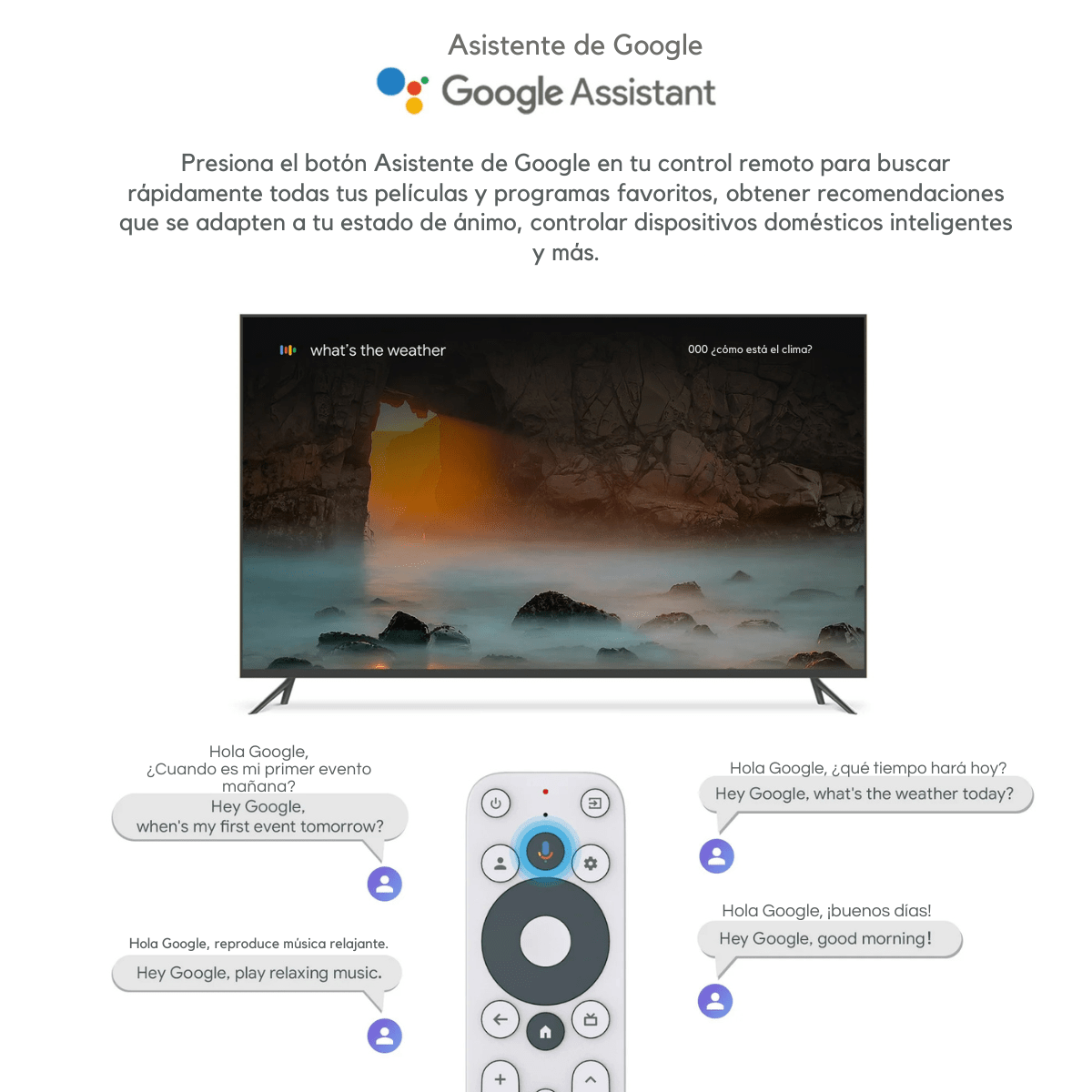 Decodificador Smart Tv (programado) Google Tv Box 4k Watch Onn Streaming 5G Original - Camva Store