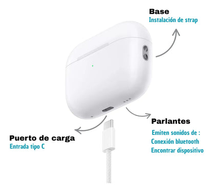 Audífonos Auriculares  Pro 2 Compatibles Con Iphone Y Android