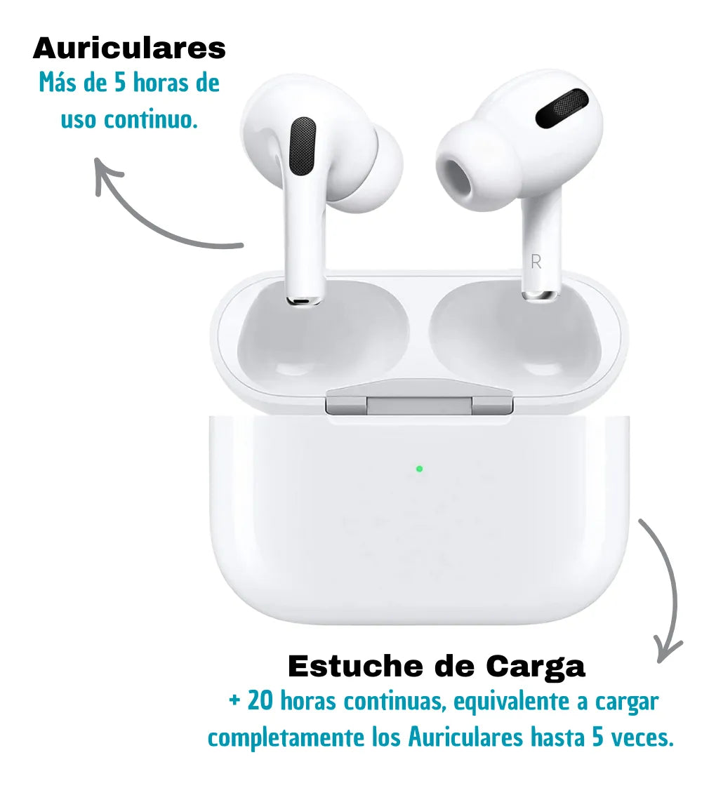 Audífonos Auriculares  Pro 2 Compatibles Con Iphone Y Android