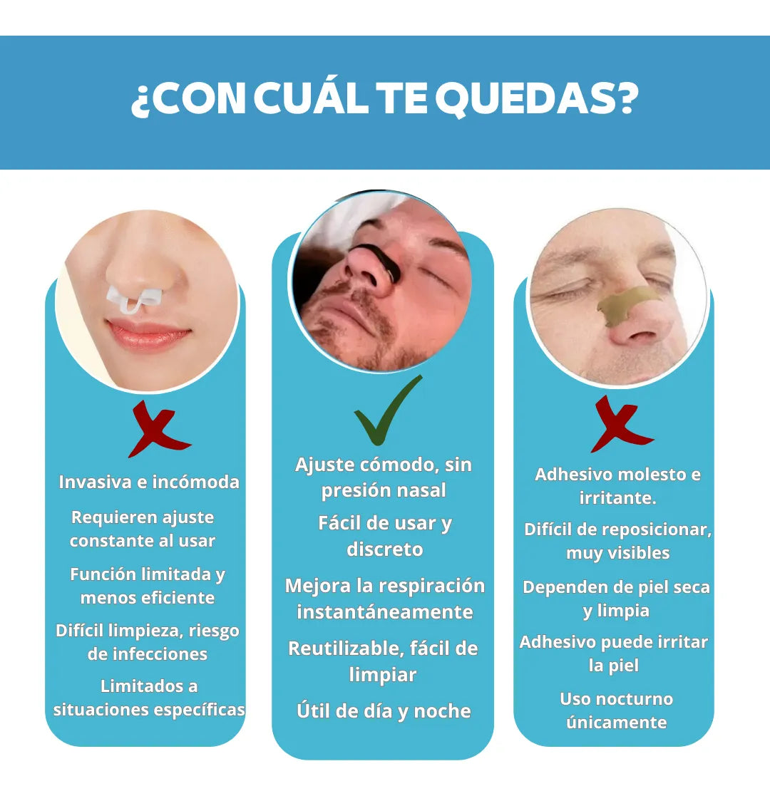 Dilatador Nasal Deportivo Magnético Antironquido X 15 Pares