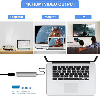 Hub Adaptador USB 8 en 1 Tipo C  Multipuerto HDMI Rj45 Ethernet Data