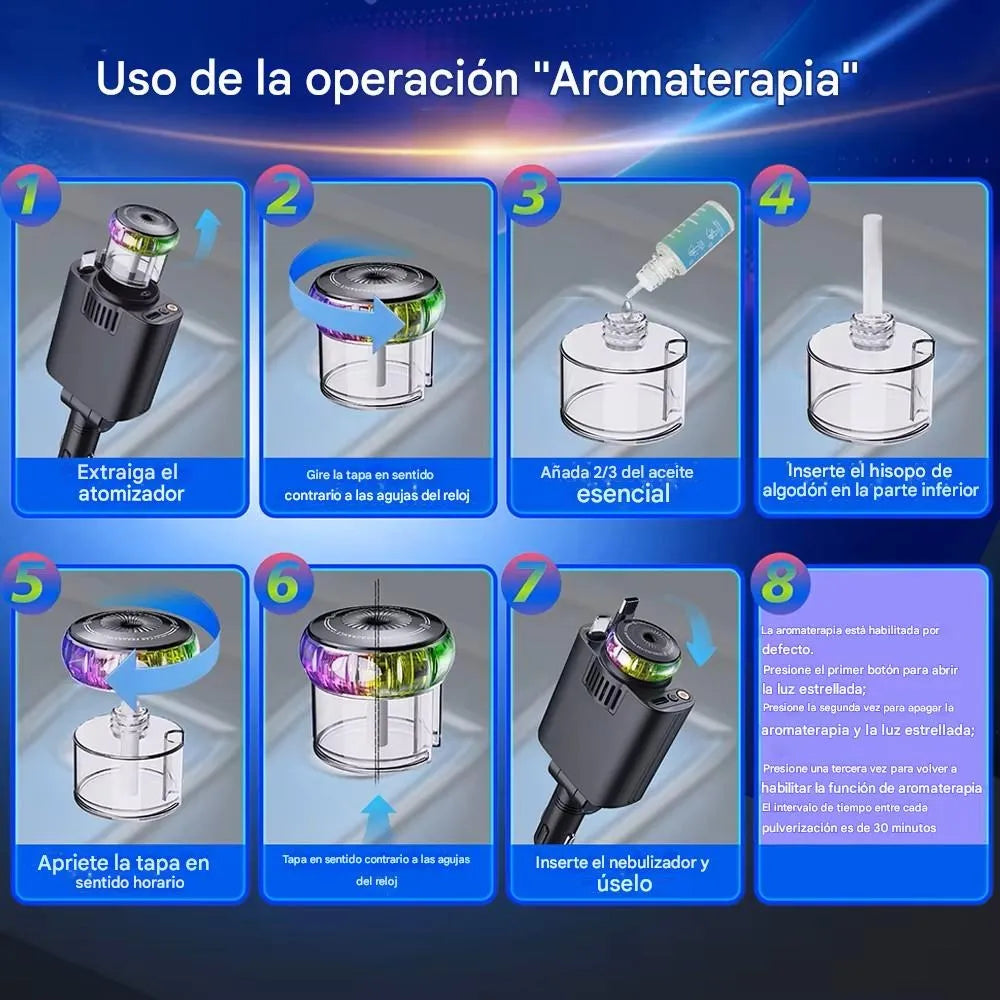 Cargador De Carro Carga Rápida + Humificador (ambientador)+ Proyector (luces Led)