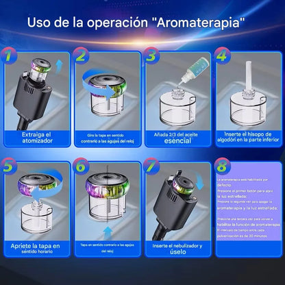 Cargador De Carro Carga Rápida + Humificador (ambientador)+ Proyector (luces Led)