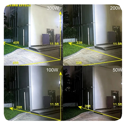 Reflector Led Luz Solar Control Remoto con Sensor de Movimiento 100W