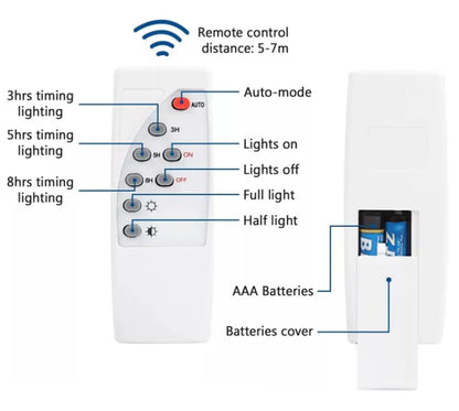 Reflector Led Luz Solar Control Remoto con Sensor de Movimiento 100W