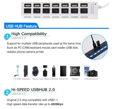 Hub Multipuerto Concentrador Usb 2.0 7 En 1 Adaptador Switch - Camva Store