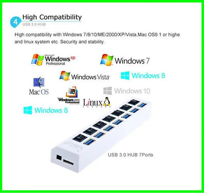 Hub Multipuerto Concentrador Usb 2.0 7 En 1 Adaptador Switch - Camva Store