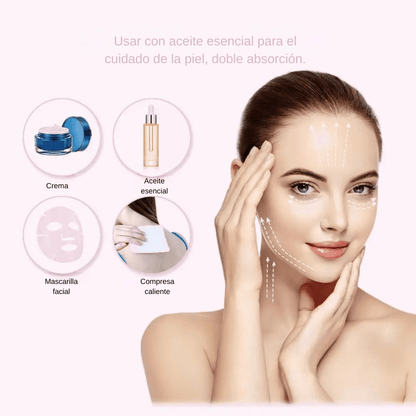 Kit De Belleza Facial 4 En 1 Manuales Rodillo Cepillo - Camva Store
